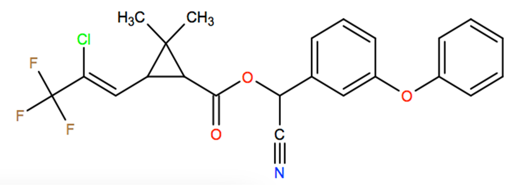 Structural representation of Cyhalothrin
